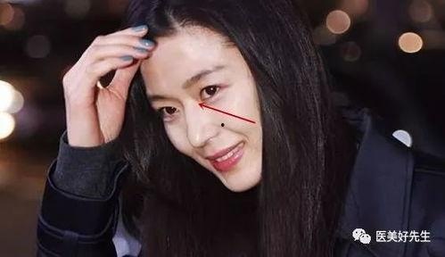 山根高的明星,揭秘明星面部美学之谜